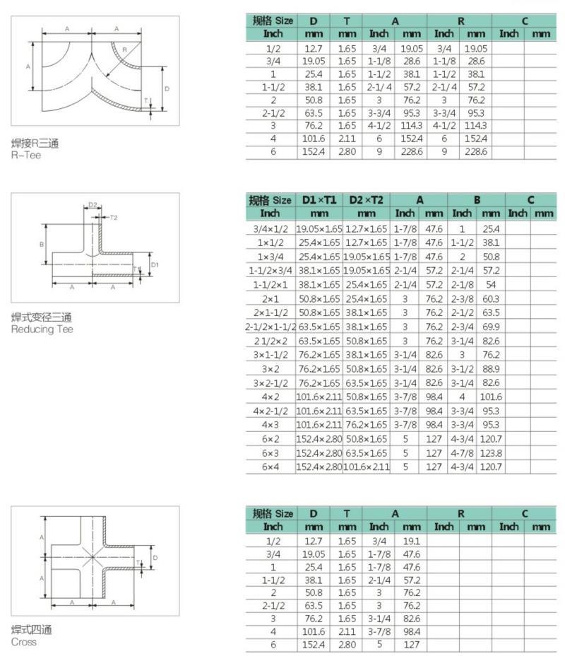Hygienic Stainless Steel Pipe Fittings Forged Pure Aseptic Matt Polished Surface Clamp Cross