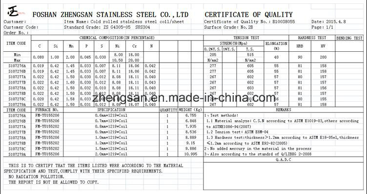High Quality Brushed Stainless Steel Coils Manufacturer in China Market