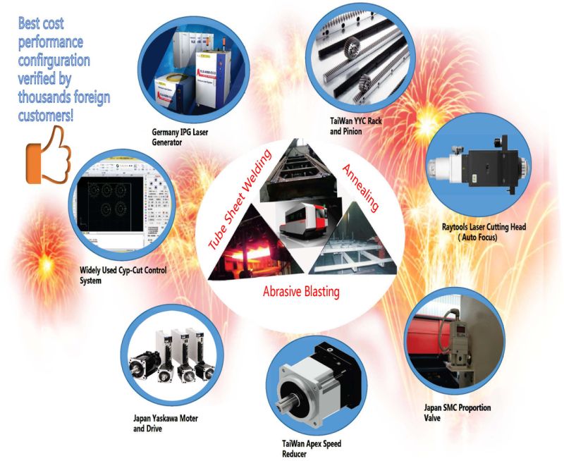 Professional Manufacturer Metal Fiber Laser Cutting Machine for Pipe Cutting