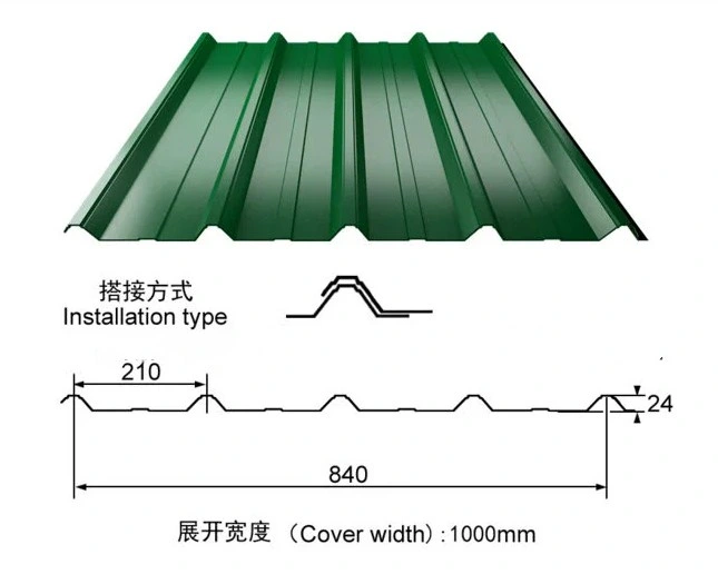 22 Gauge Corrugated Steel Roofing Sheet/Corrugated Steel Sheet Metal