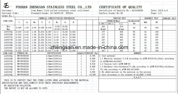 Factory Cold Rolled 201 304 Stainless Steel Coil Price