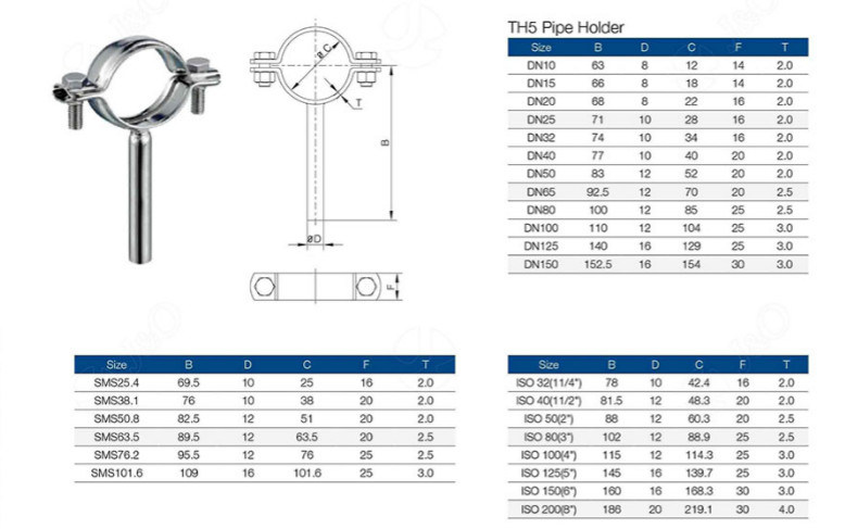 Sanitary Stainless Steel Tube Fittings Support Round Th5 Pipe Hanger
