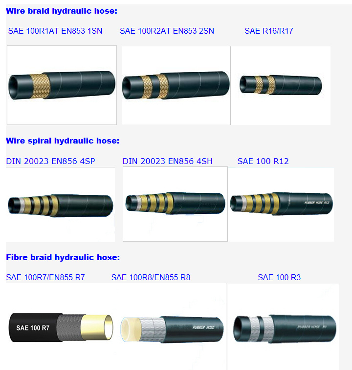 EPDM Rubber Hydraulic Hose Assemblies Steel Wire Spiral Reinforced Gasoline Pipe Hose