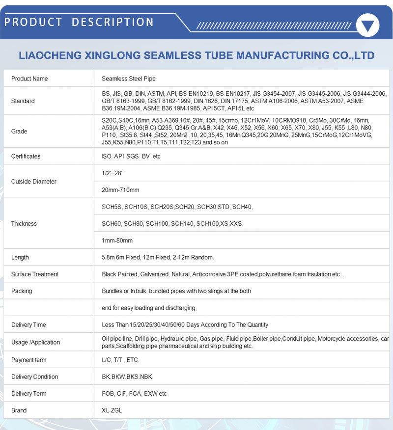 Cold Rolled Stainless Welded Pipes 304/201/316/321