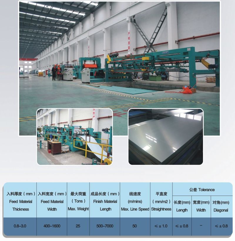 Grade 430 Stainless Steel Sheet/Plate From Wuxi