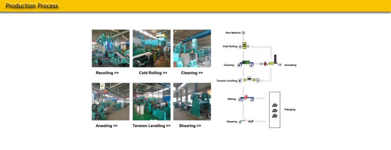 AISI 301 Hot Rolled Steel Sheets Stainless Steel Plate