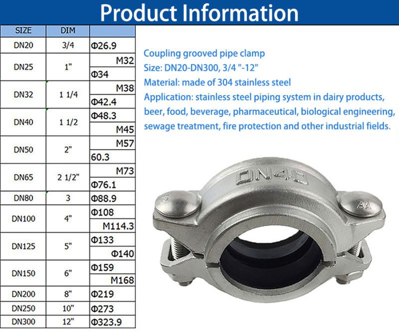 Stainless Steel Flexible Pipe Joint Coupling Clamp