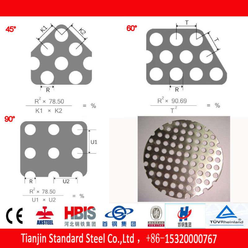 Stainless Steel Plate Perforated 304 201 316 3mm 4mm Aperture