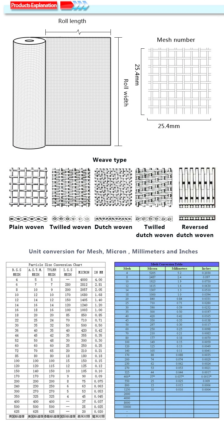 Stainless Steel Woven Wire Mesh for filtration