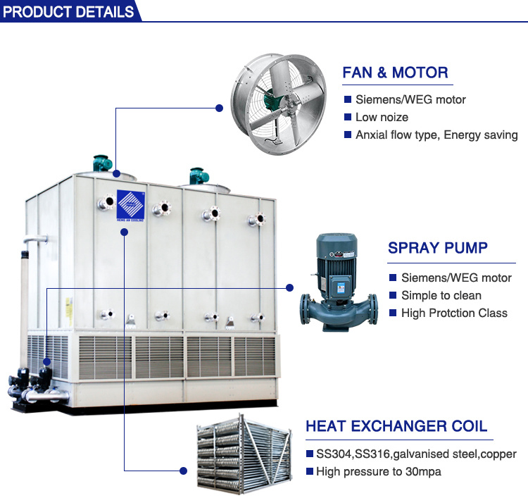 Ammonia Evaporative Condenser with Stainless Steel Coil