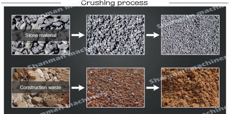 Stone Crushing Machine Suppliers From Stone Crushing Machine Suppliers