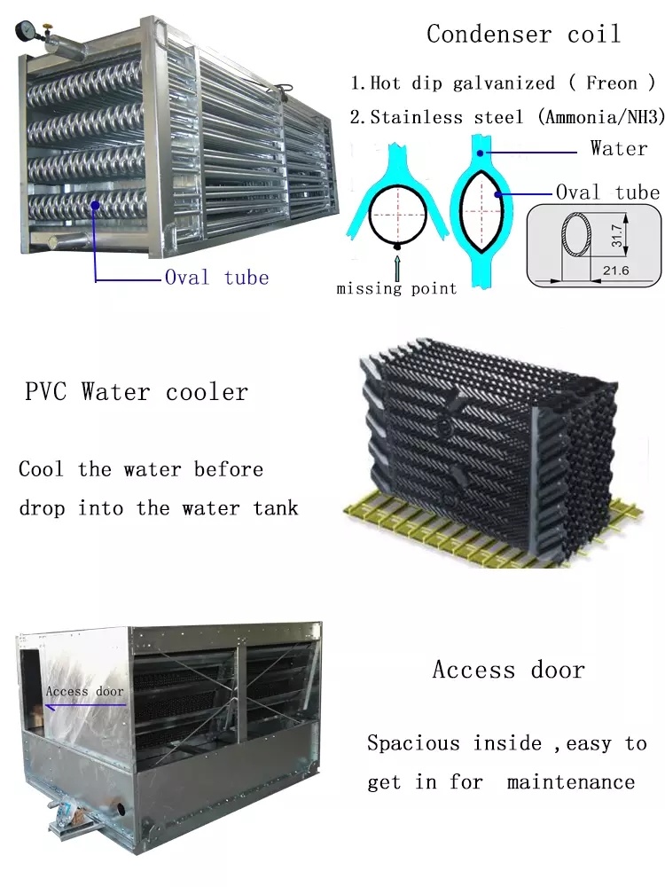 Stainless Steel Plate Hot DIP Galvanizing Coil Evaporative Condenser