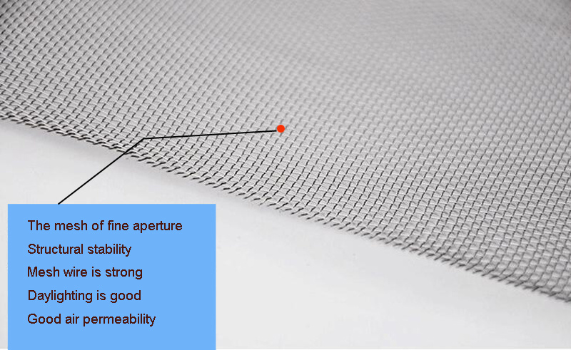 Stainless Steel Wire Mesh Window Screen Anti-Mosuqito Wire Mesh