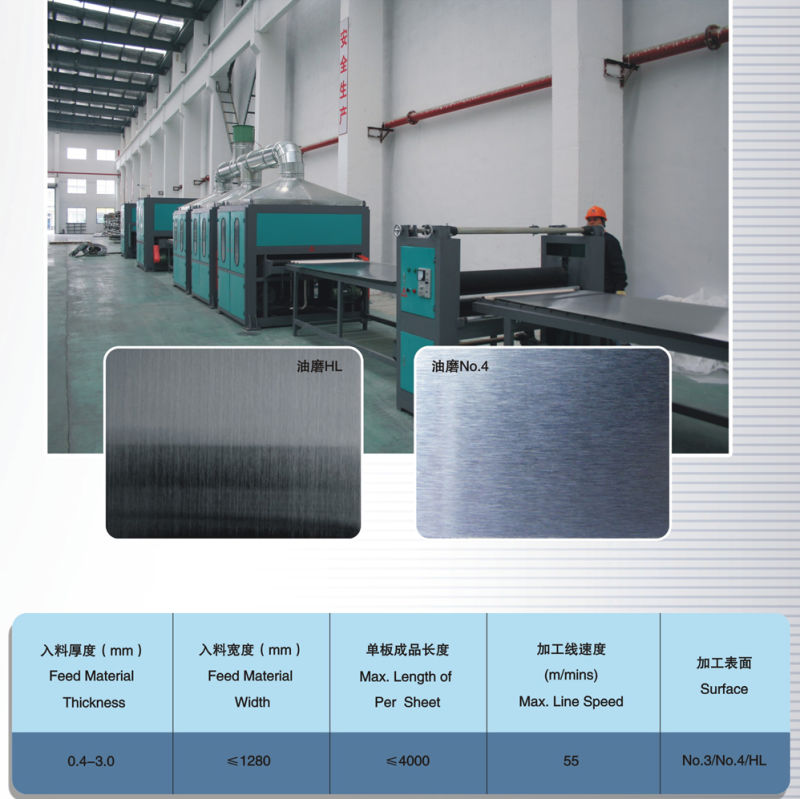 Stainless Steel Plate & Stainless Steel Sheet From Tisco