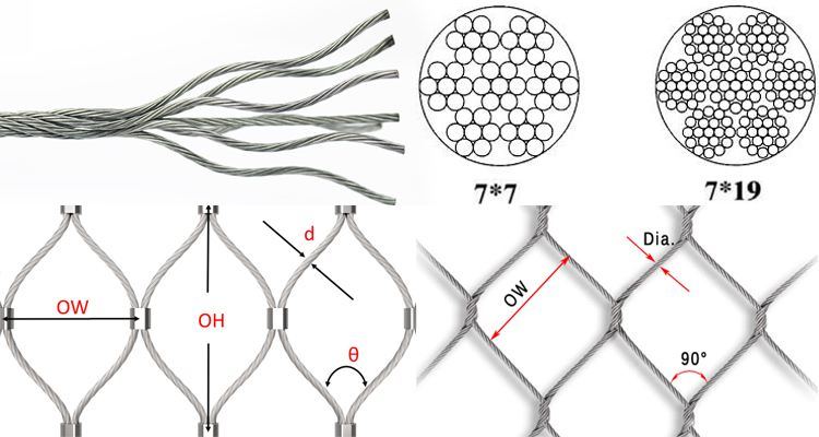 Stainless Steel Wire Rope Security Mesh for Garden Fence