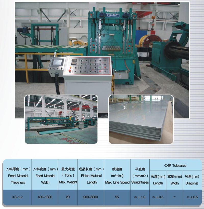Stainless Steel Plate & Stainless Steel Sheet From Tisco