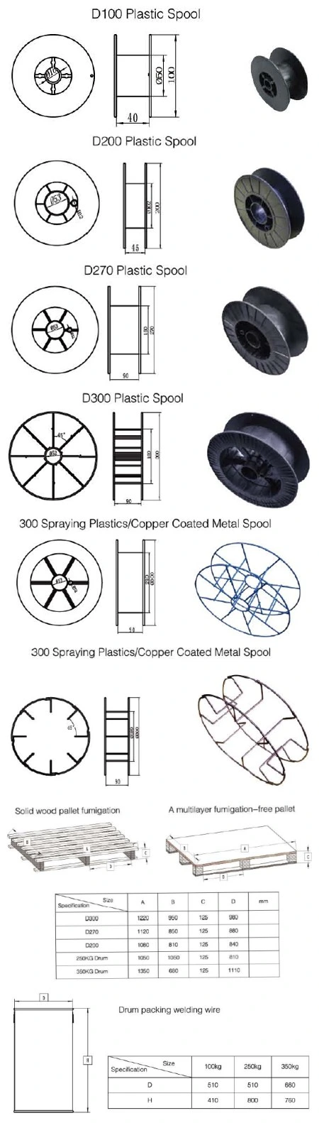 Aws A5.9 Er308L MIG Welding Material Stainless Steel Welding Wire