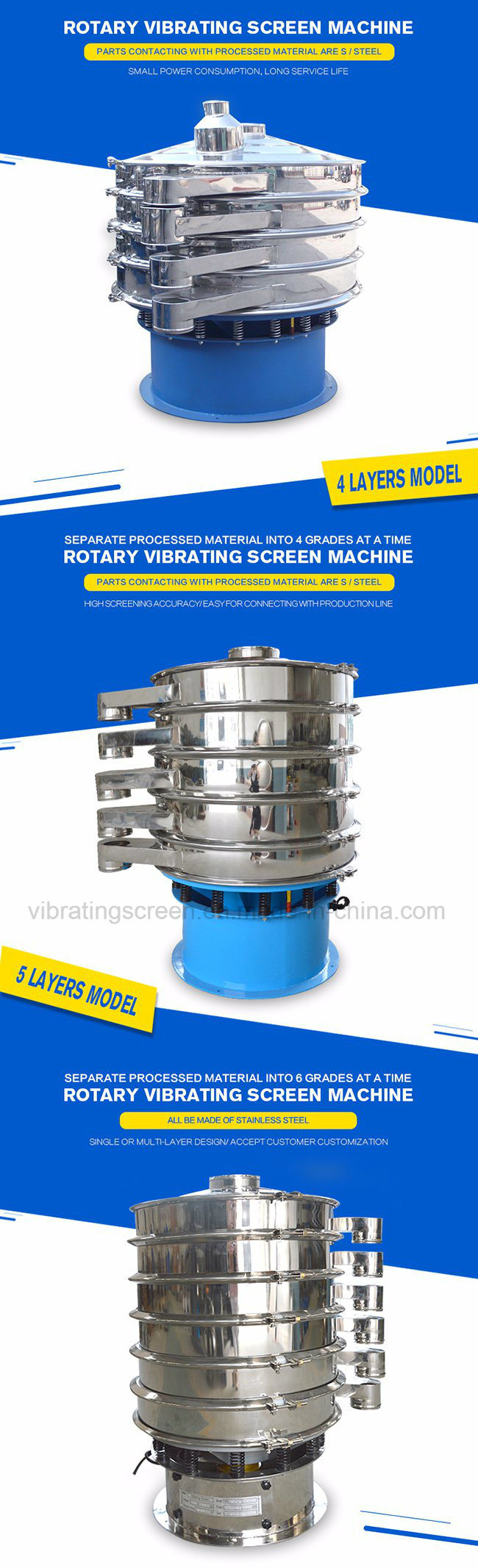 Stainless Steel Round Small Vibrating Screen Machine for Fine Powder