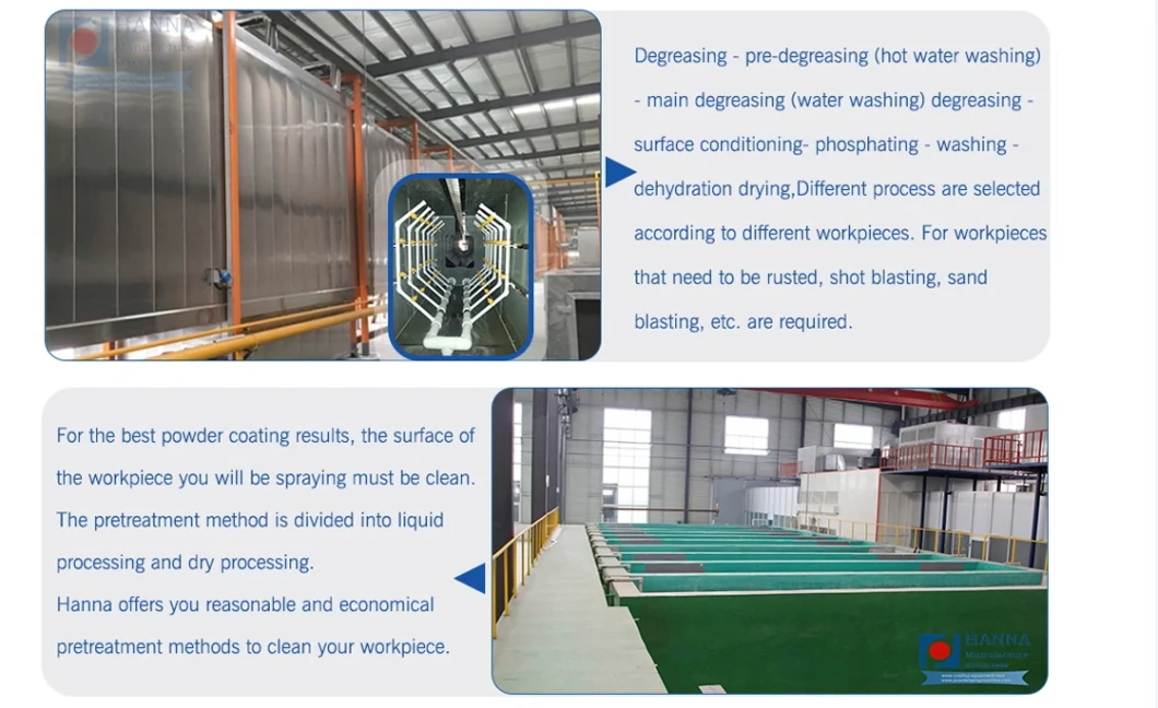 Professional Stainless Steel Wire Mesh Roll Powder Coating Plant Manufacturer