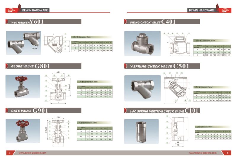 150lb Stainless Steel 304/316 Screwed Pipe Fittings