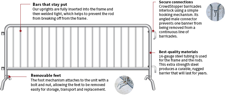 Manufacturers 2X1.2m Stainless Steel Concert Event Road Barrier