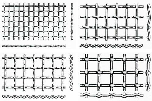 Stainless Steel Woven Crimped Wire Mesh for Car Grille Mesh