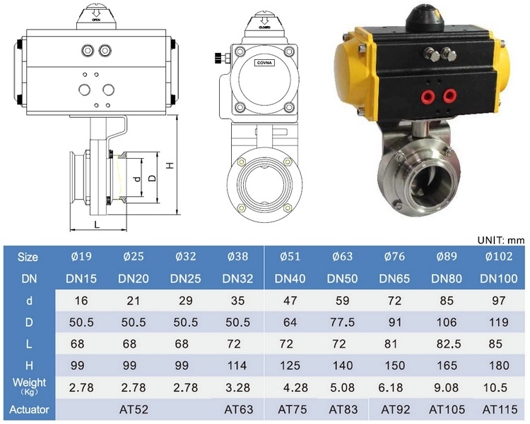 High-Temperature-2inch Tri-Clamp Food Grade Stainless-Steel Pneumatic Actuated Sanitary Butterfly Valve
