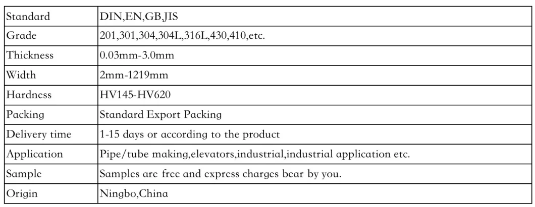 Metal Material 300 Series Cold Rolled Stainless Steel Coil Sheet 316L Roofing Sheet Coil