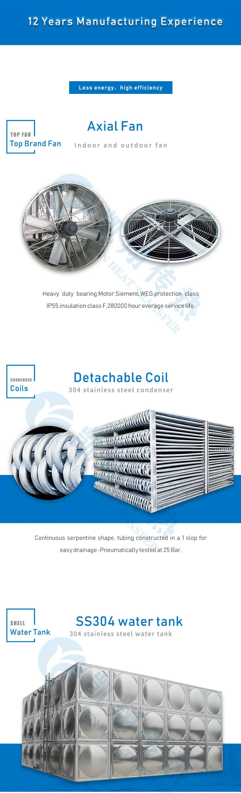 Industrial Stainless Steel Coil Evaporative Condenser for R717 Ammonia Nh3 Compressor