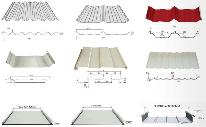Stainless Steel Coloured Sheets for Roofing/Wall Building Materials