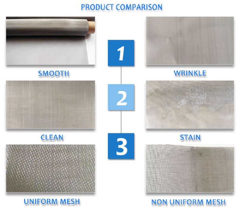 Stainless Steel and Scarce Precious Metal Alloy Wire Mesh /Woven Wire Mesh