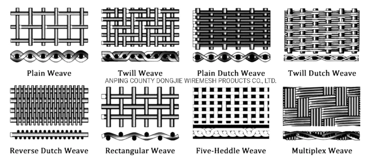 High Quality Woven Wire Mesh Stainless Steel 304 Windows Screen