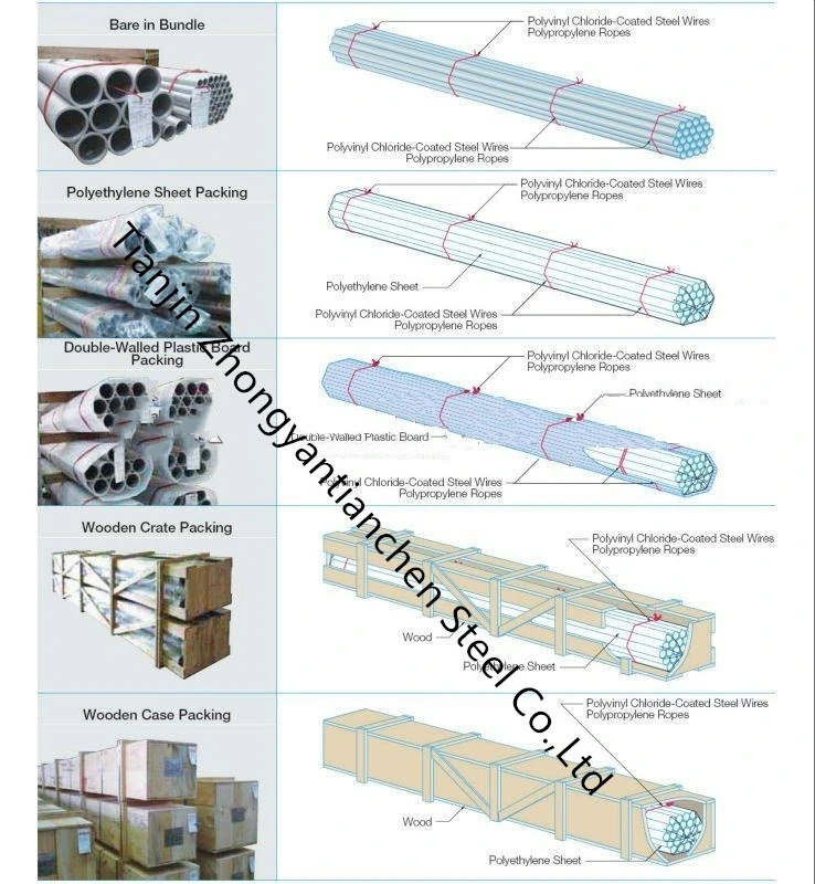 ASTM A312 Tp316 Tp316L Annealed Seamless Stainless Steel Pipe Price