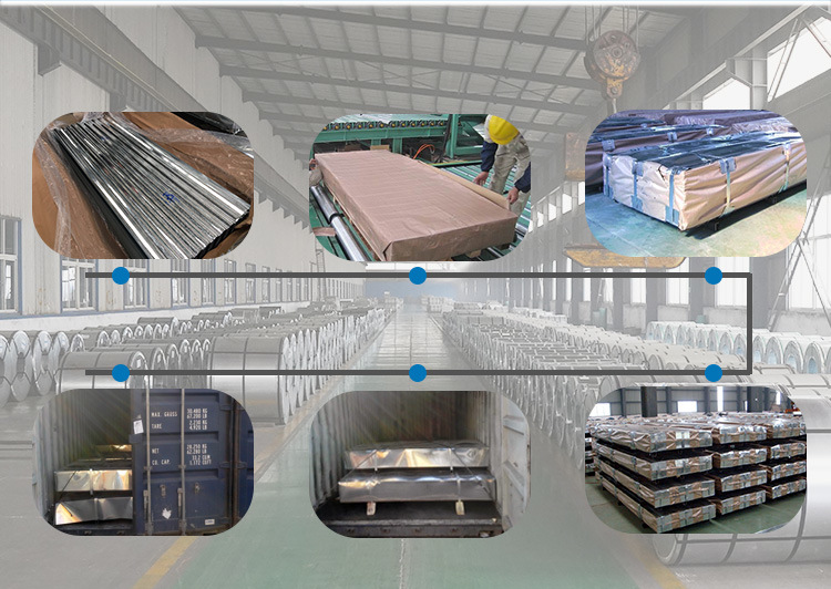 Hot Dipped Zinc Coated Galvanized Steel Sheets for Roofing Materials