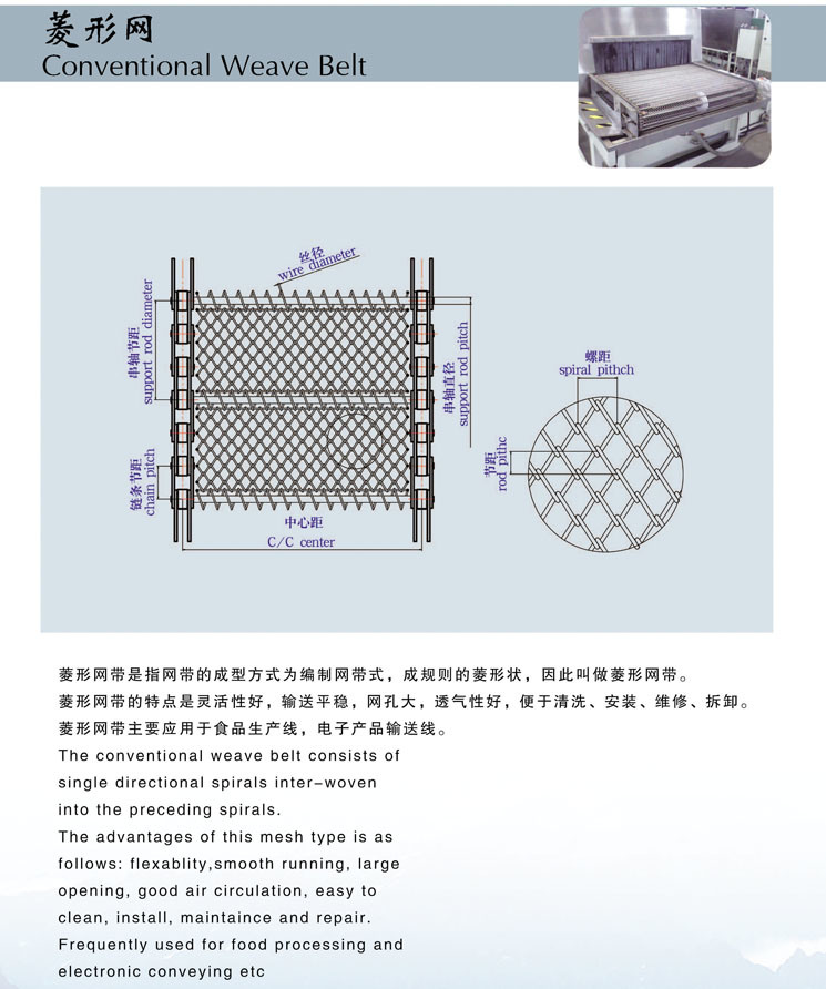 304 Stainless Steel Perforated Chain Link Plate Conveyor Belt