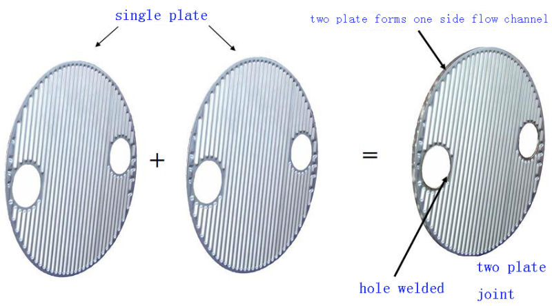 Stainless Steel Round Plate and Shell Heat Exchanger