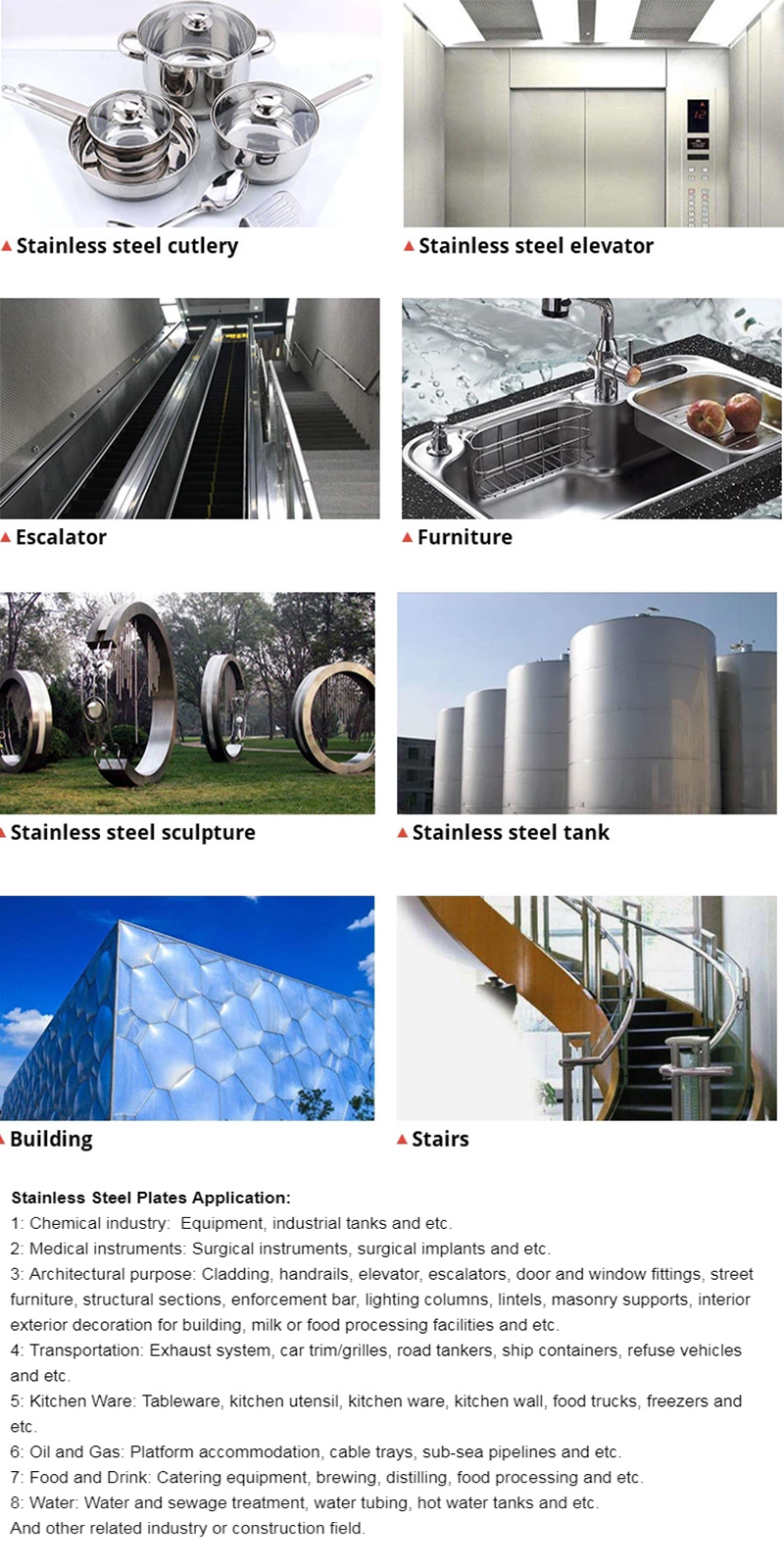 Tianjin 304 Stainless Steel Coil and 306 Stainless Steel Coil