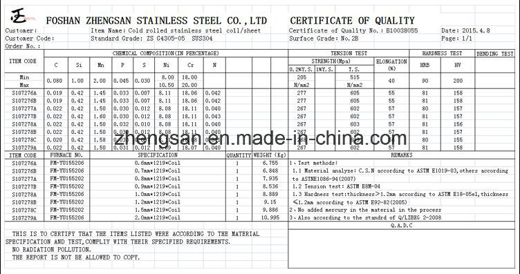 201 Aod J1 J4 2b Finished Cold Rolled Stainless Steel Sheet for Stainless Steel Sinks Making