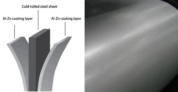Prime Quality Anti-Finger Aluzinc Coated Steel Galvalume Steel Coil/ Sheets/ Pipe/ Strip Az275