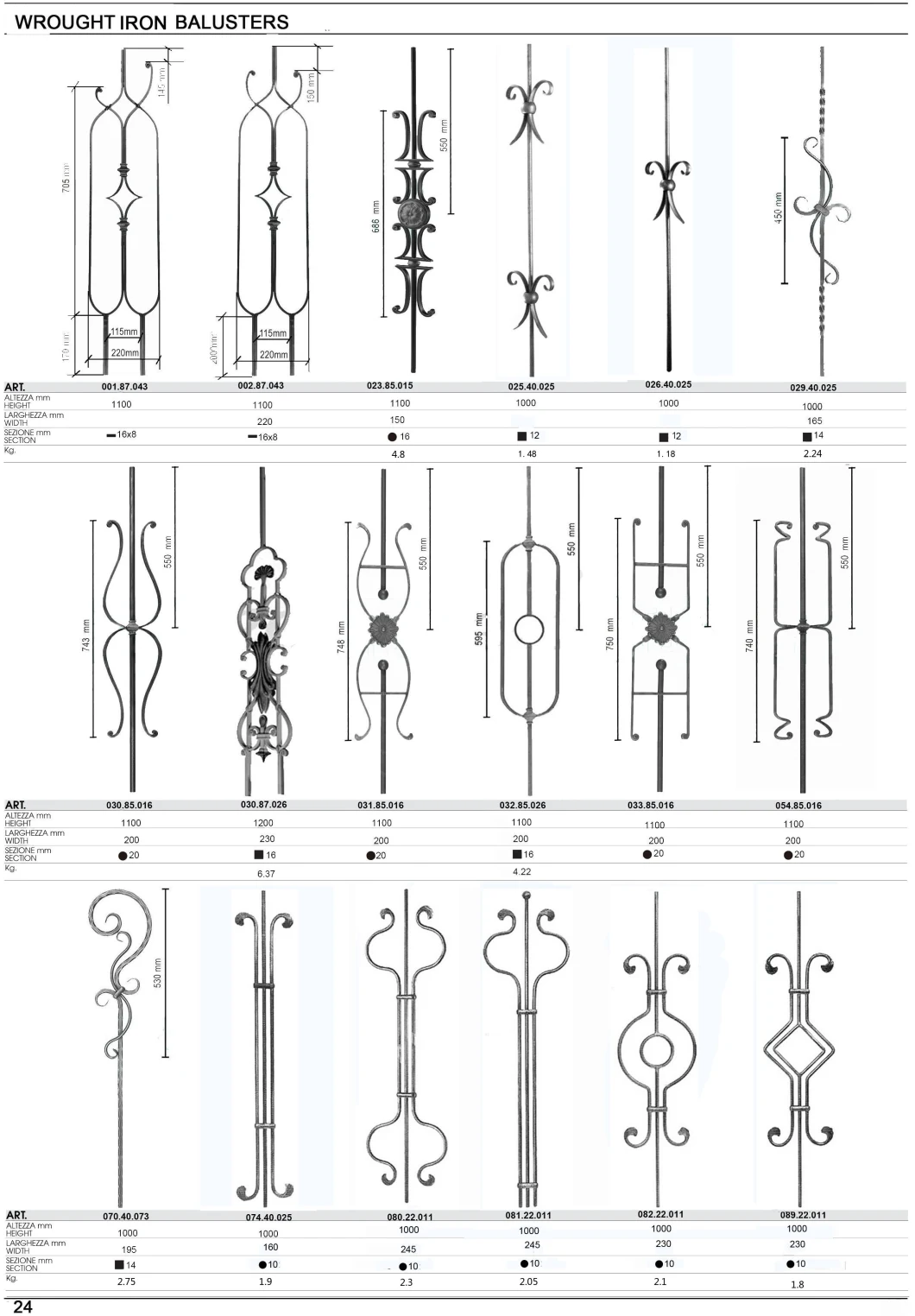 Easily Welded Forged Steel Element Wrought Iron Fence Parts Garden Fence Used Wrought Iron Balusters