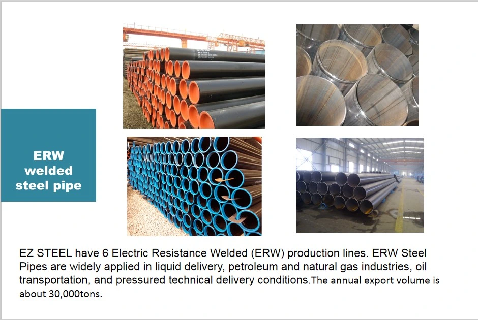 Galvanized Steel Building Pipe Round ERW Steel Pipe and Tubes