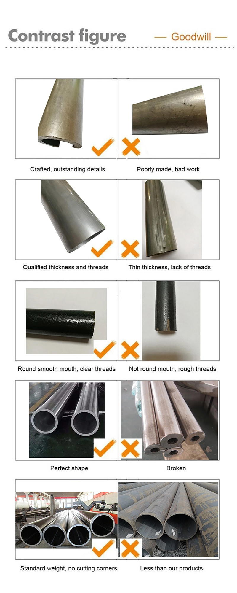 Seamless Carbon Steel Pipe/Black Steel Seamless Pipes