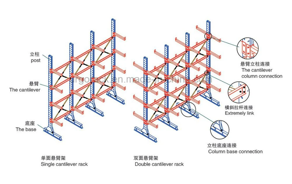 Cargo Storage Heavy Duty Cantilever Rack Cantilever Racking System