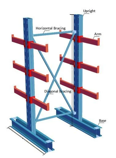 Metal Cantilever Racking System for Irregular Material