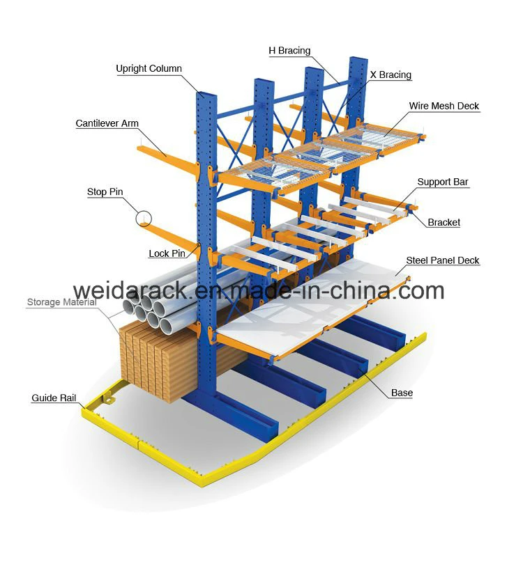 High Qaility Warehouse Cantilever Racking with Single or Double Arms