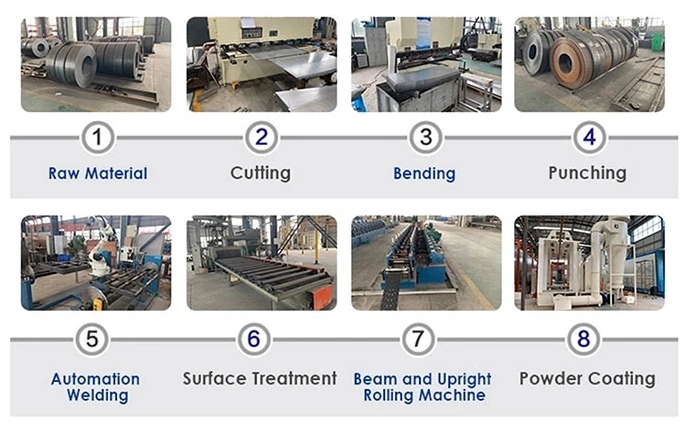 Wire Decking Industrial Racking Systems, Double Deep Racking