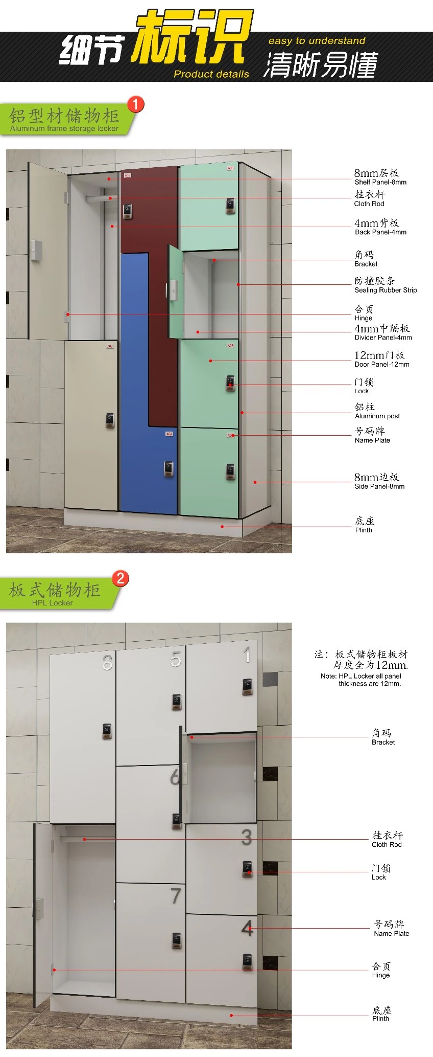 Wholesale Factory Price Storage Compact Laminate Locker