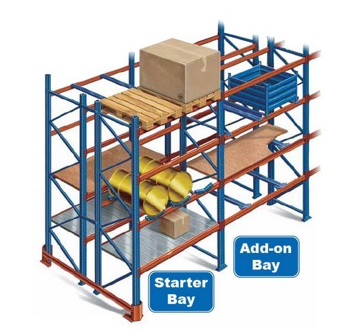 Welfor Rack Adjustable Steel Storage Shelf Movable Dexion Pallet Rack