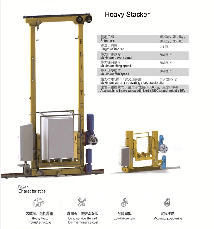 Professional Manufacturer Automatic Warehouse Racking Storage System Asrs System Stacker Crane