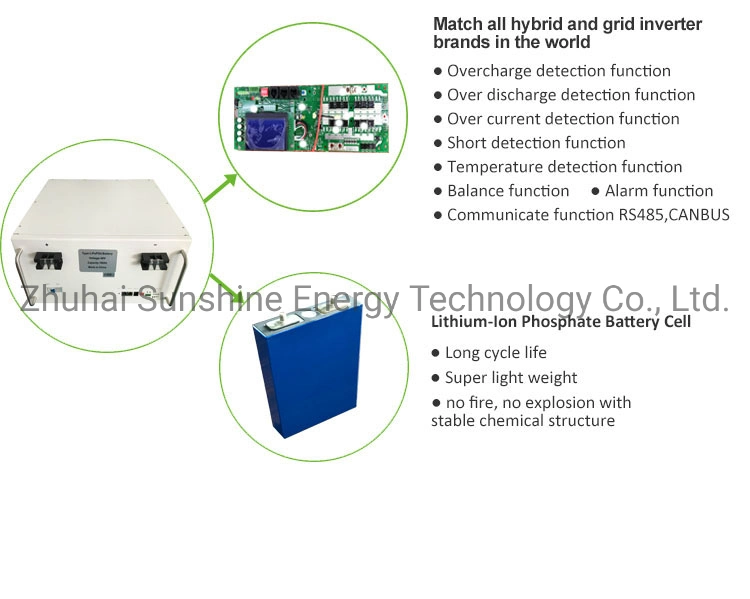48V 200ah 9.6kw LiFePO4 Battery for Backup Power Household Energy Storage Solution Telecom